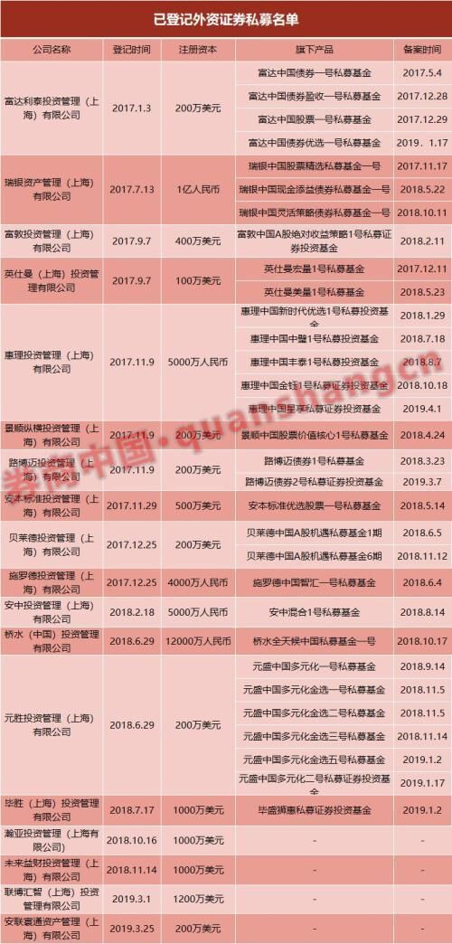 QQ图片20190406122246