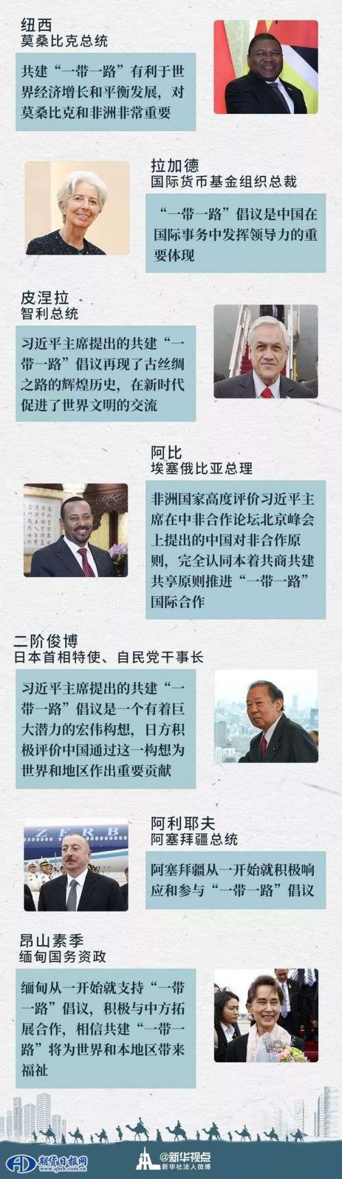 从青岛返回北京，习主席旋即进入“一带一路”高峰论坛时间
