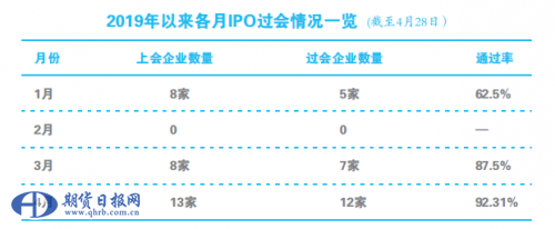 微信截图_20190429004451