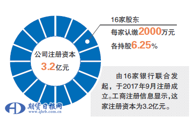 微信截图_20190429004048