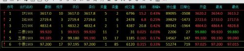 QQ截图20190603093330