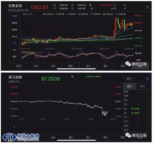 QQ截图20190620095406