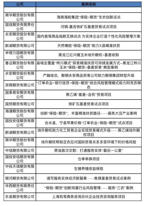 QQ图片20190620110628
