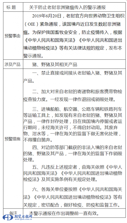 关于防止老挝非洲猪瘟传入的警示通报.html
