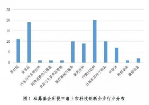 QQ截图20190625143441