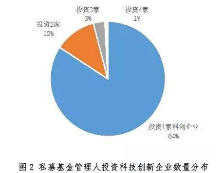 QQ截图20190625143510