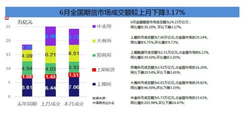 QQ截图20190701162431