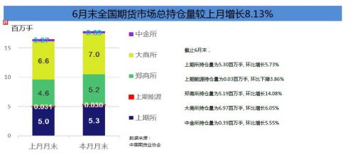 QQ截图20190701162451