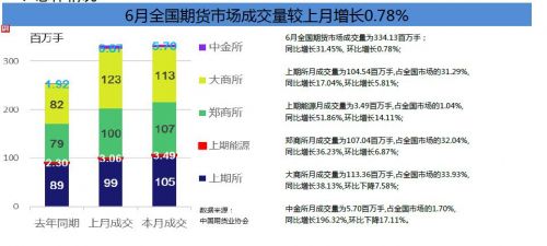 QQ截图20190701162423