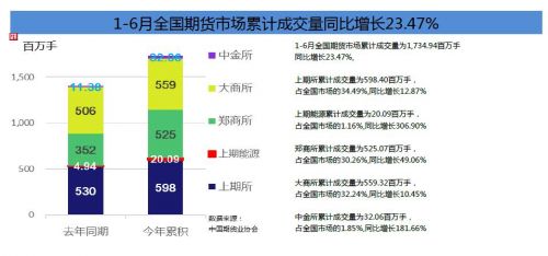 QQ截图20190701162438