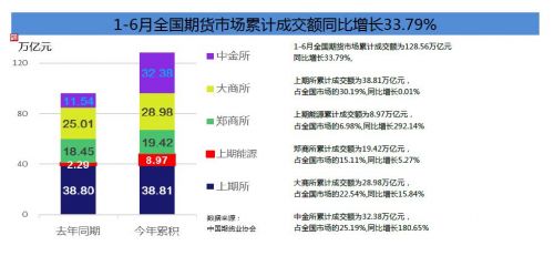 QQ截图20190701162445