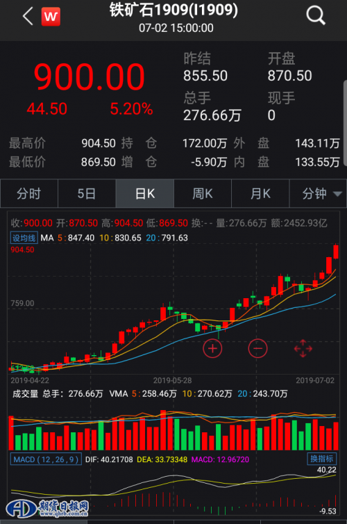 QQ图片20190702164403