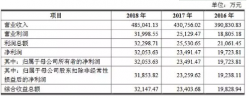 QQ截图20190704160740