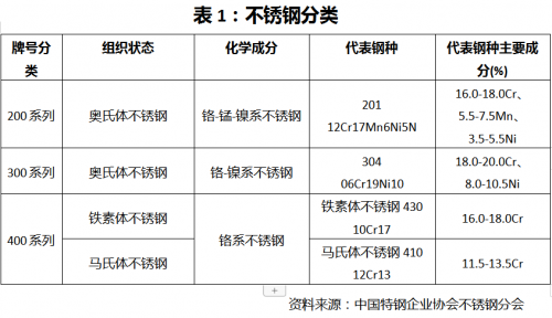 QQ截图20190922211528