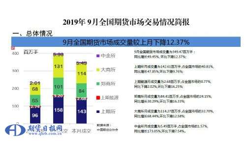 QQ截图20191008161605