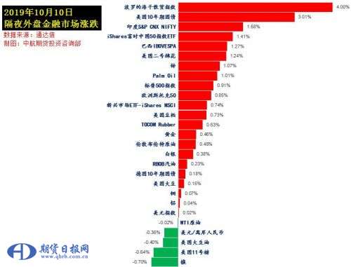 QQ图片20191010073057