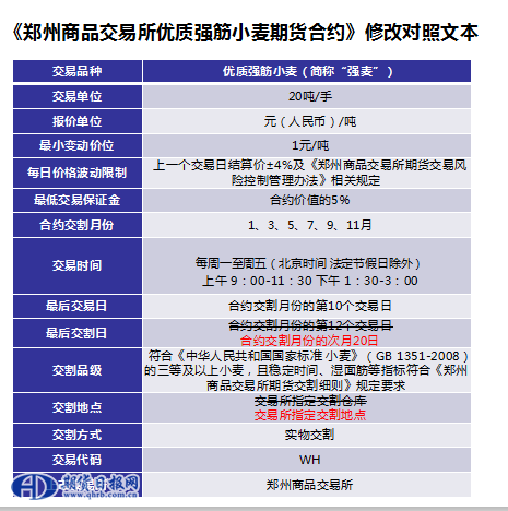 QQ截图20191030152430