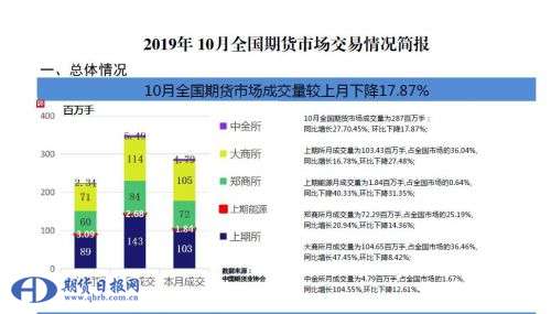 QQ截图20191101173601
