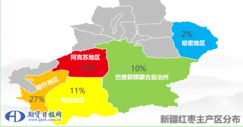 QQ截图20191108100913
