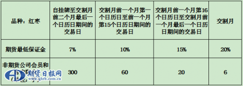 QQ截图20191108101008