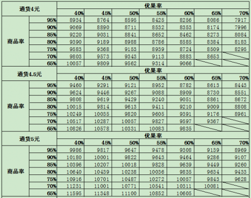 QQ截图20191108101637