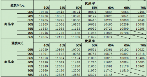 QQ截图20191108101653