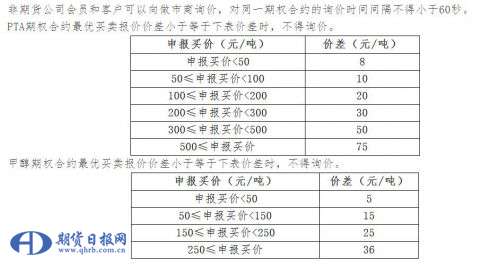 QQ截图20191210153617