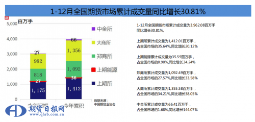 QQ截图20200101215345