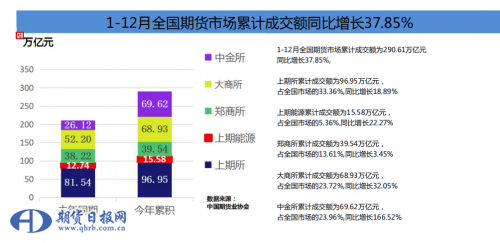 QQ截图20200101215352