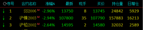 QQ截图20200103170500