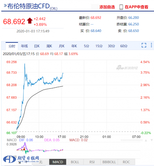 QQ截图20200103171610