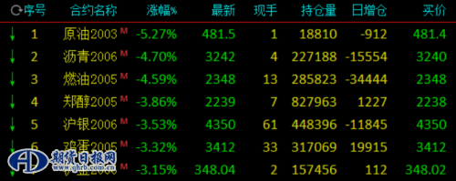 QQ浏览器截图20200109164756