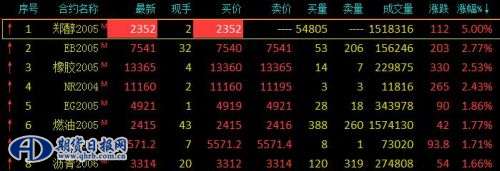 赢顺截图20200113151215