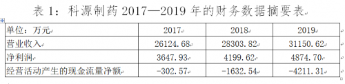 QQ浏览器截图20200122174433