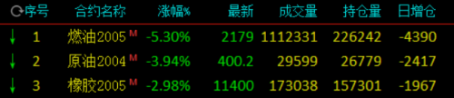 QQ截图20200224162804