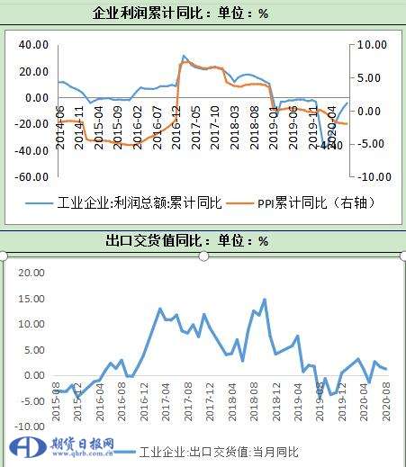 QQ截图20200928152010