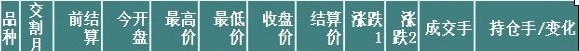 数据图片模板
