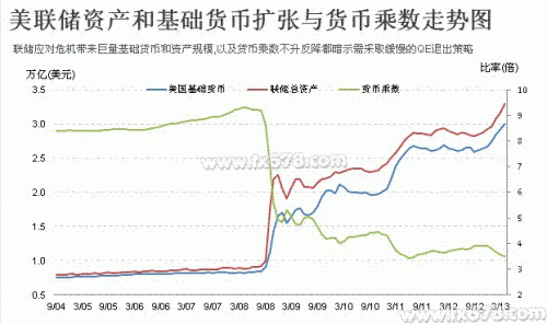 非农数据“暧昧不清”，美联储政策前景仍是谜