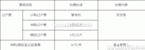中国黄金市场周报：强劲非农压垮金银