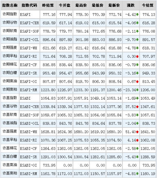 火狐截图_2014-05-27T12-49-41.268Z