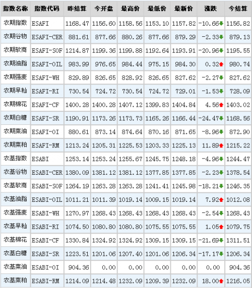 火狐截图_2014-07-01T00-52-57.331Z