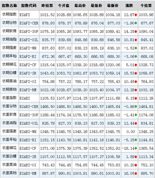 QQ截图20140827153514