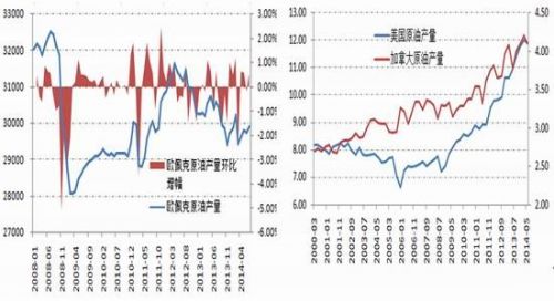 西部期货：连塑市场弱势依旧关注旺季需求