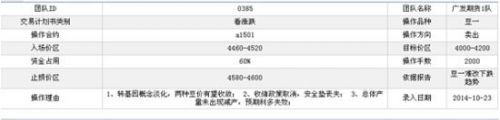 广发期货：储政策改变豆一市场难改下跌趋势