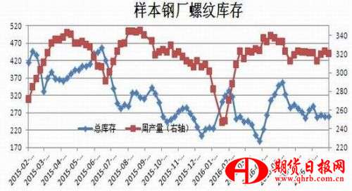 新湖期货：铁矿供应复苏