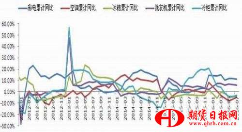 新湖期货：铁矿供应复苏