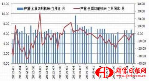 新湖期货：铁矿供应复苏