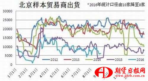 新湖期货：铁矿供应复苏