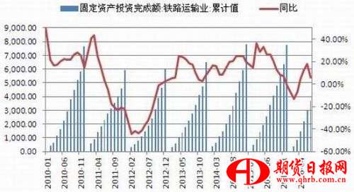 新湖期货：铁矿供应复苏