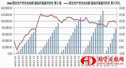 新湖期货：铁矿供应复苏